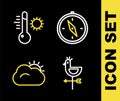 Set line Compass, Rooster weather vane, Sun and cloud and Meteorology thermometer icon. Vector