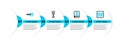 Set line Computer api interface, Artificial intelligence AI, Algorithm and Binary code icon. Vector Royalty Free Stock Photo