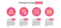 Set line Computer api interface, Binary code, Artificial intelligence robot and Server, Data icon. Vector Royalty Free Stock Photo