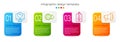 Set line Computer monitor with graph chart, Job promotion, Identification badge and Megaphone. Business infographic