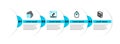Set line Computer, mouse, Loading data window and Processor icon. Vector Royalty Free Stock Photo