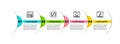 Set line Debugging, Programming language syntax, Cloud technology data transfer and Loading window. Business infographic Royalty Free Stock Photo