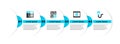 Set line Electric plug, Online play video, Music file document and playlist icon. Vector