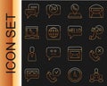 Set line Employee hierarchy, Declined or missed phone call, Telephone 24 hours support, Call center location, Worldwide