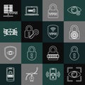 Set line Eye scan, Lock, Safe combination lock wheel, VPN, and key, with microchip circuit, Server and Shield wireless