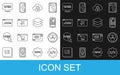 Set line Front end development, RGB and CMYK color mixing, Mobile Apps, Cloud computing lock, Website template, UI UX Royalty Free Stock Photo