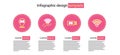 Set line 5G modem, Wi-Fi wireless network, and Location icon. Vector Royalty Free Stock Photo