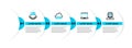 Set line Hacker or coder, Laptop, Web development and Processor with microcircuits CPU icon. Vector