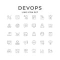 Set line icons of devops Royalty Free Stock Photo