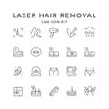 Set line icons of laser hair removal Royalty Free Stock Photo
