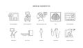 Set of line icons for medical clinic, vector illustration gastroscope and ultrasound, mri and ct scan, gastroscope and