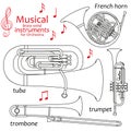 Set of line icons. Musical brass wind instruments for orchestra. Info graphic elements. Simple design.