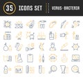 Set Vector Flat Line Icons Bacteria and Virus