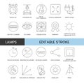 Set of line icons in vector for lamp packaging, technical specifications illustration, service life and for indoor use
