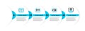Set line Live stream, Speaker volume, Rewind button and Play video icon. Vector