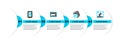 Set line Loading data window, Processor, Keyboard and Mobile Apps icon. Vector Royalty Free Stock Photo