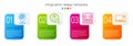 Set line Location and mail and e-mail, Create account screen, Calendar and Monitor and phone. Business infographic