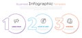 Set line Megaphone, Create account and World news. Business infographic template. Vector