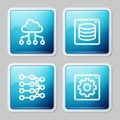 Set line Network cloud connection, Server, Data, Neural network and Computer api interface icon. Vector Royalty Free Stock Photo