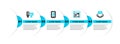 Set line Processor, Software, Mobile Apps and Computer monitor screen icon. Vector