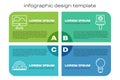 Set line Protractor, Computer monitor screen, Light bulb and Spray can nozzle cap. Business infographic template. Vector