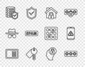 Set line Safe, Password protection, House under, Marked key, Server with shield, Spam, Human head lock and Mobile