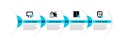 Set line Shield security with lock, Server, Cyber and Lock on monitor icon. Vector