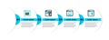 Set line Software, Cloud technology data transfer, Browser setting and Binary code icon. Vector Royalty Free Stock Photo