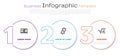 Set line Square root of x glyph, Chemical formula and 4. Business infographic template. Vector