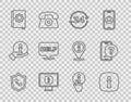 Set line Telephone 24 hours support, Information, Monitor with information, User manual, Speech bubble text Help, and