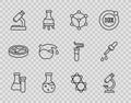 Set line Test tube, Microscope, Molecule, and Pipette icon. Vector