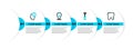 Set line Tooth, Toothbrush, Dental clinic location and Human head with tooth icon. Vector