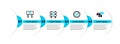 Set line Traffic jam, Check mark in round, Road barrier and Protest icon. Vector