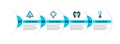 Set line Traffic sign turn right, Road barrier, Roundabout traffic and Warning road icon. Vector