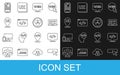 Set line UI or UX design, Front end development, Web and graphic, Mobile Apps and RGB CMYK color mixing icon. Vector Royalty Free Stock Photo