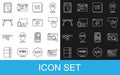 Set line UI or UX design, Keyboard, Monitor and mobile, Bezier curve, Web development and Website template icon. Vector Royalty Free Stock Photo