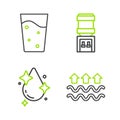 Set line Waves of water and evaporation, Water drop, cooler and Glass with icon. Vector