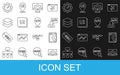 Set line Web development, Front end, UI or UX design, Layers, Website statistic and icon. Vector Royalty Free Stock Photo