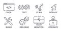 Set of linear IT operations symbol icons on white background Royalty Free Stock Photo