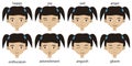 Set of main happy and sad emotions on a asian toddler girl face. Cute female portrait with brown eyes for stickers