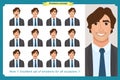 Set of male facial emotions. Business man character with different expressions.Vector flat Royalty Free Stock Photo