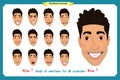 Set of male facial emotions. young man emoji character with different expressions.