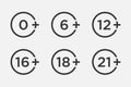 Set marks age limit sing restriction. Vector icons for children censoring content