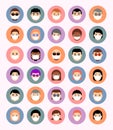 Set masked faces in circles, avatars, icons, people of different nationalities in flat style. Danger of virus covid-19