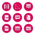 Set Mathematics function cosine, Calculator, Function mathematical symbol, Test exam sheet, Book with word mathematics