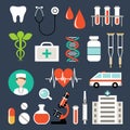 Set of medical icons. Analyzes, examinations, medical devices Royalty Free Stock Photo