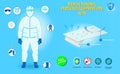 Set of medical personal protective equipment or medical suit cloting or medical safety equipment concept. eps 10 vectOR