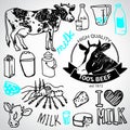 Set of milk and creamery labels,