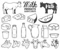 Set of milk products design elements. Royalty Free Stock Photo