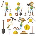 A set of miners for bitcoin mining